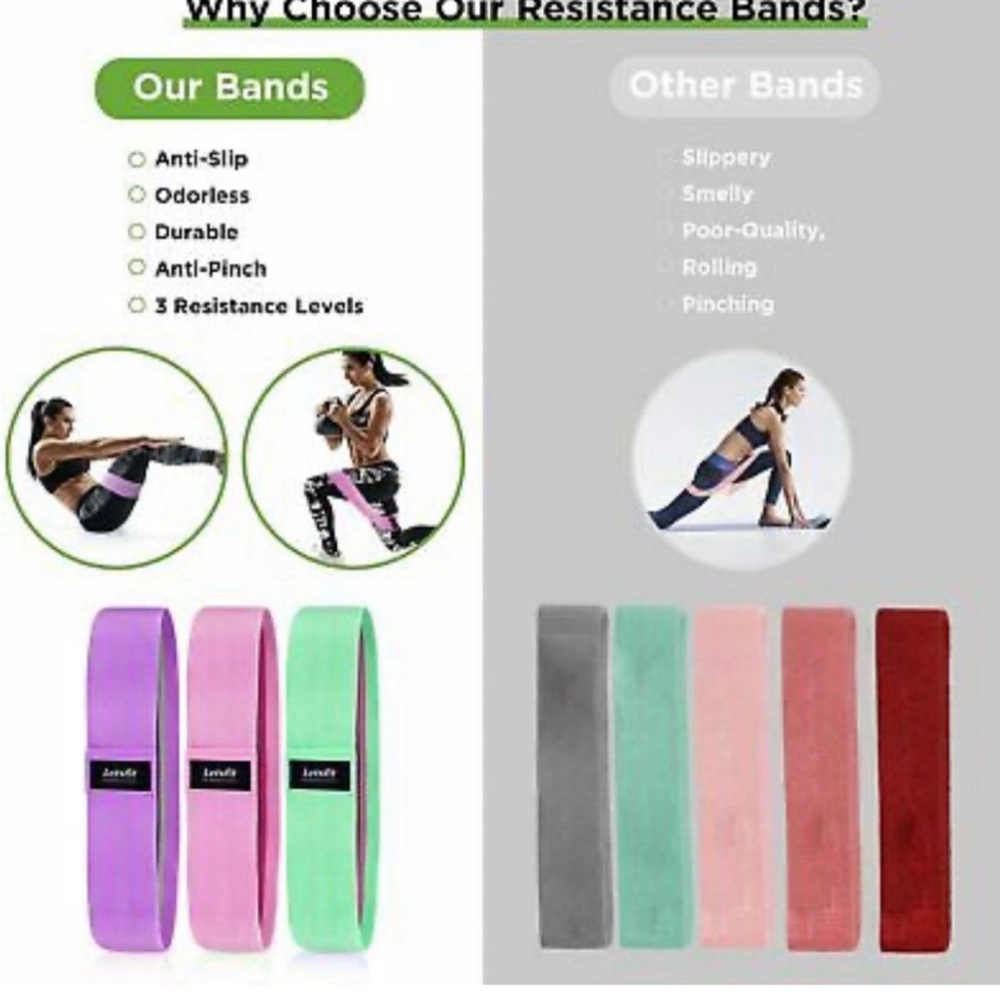 Resistance bands